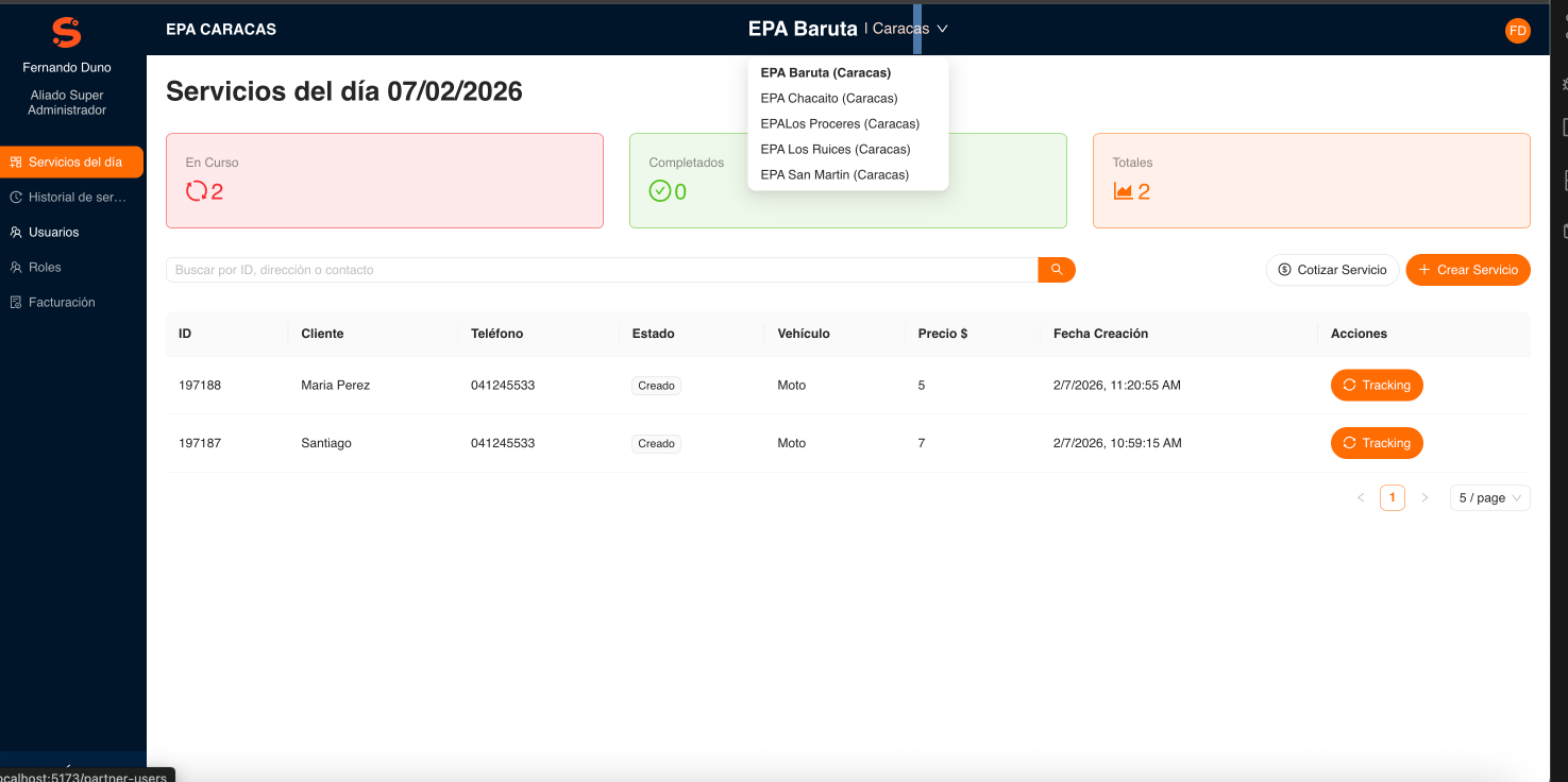 Panel de control de servicios SAMA